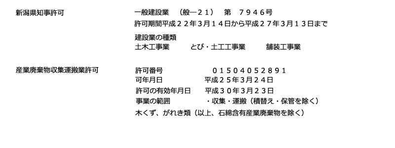 株式会社城川道路